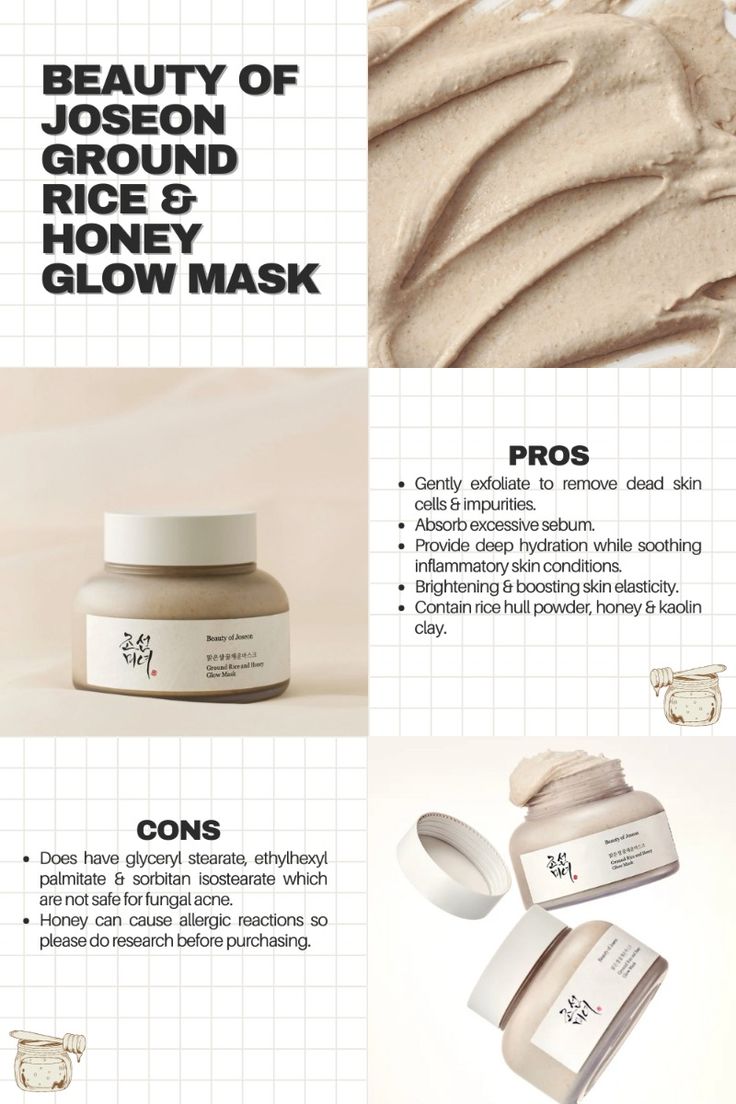 Beauty Of Joseon Ground Rice & Honey Glow Mask