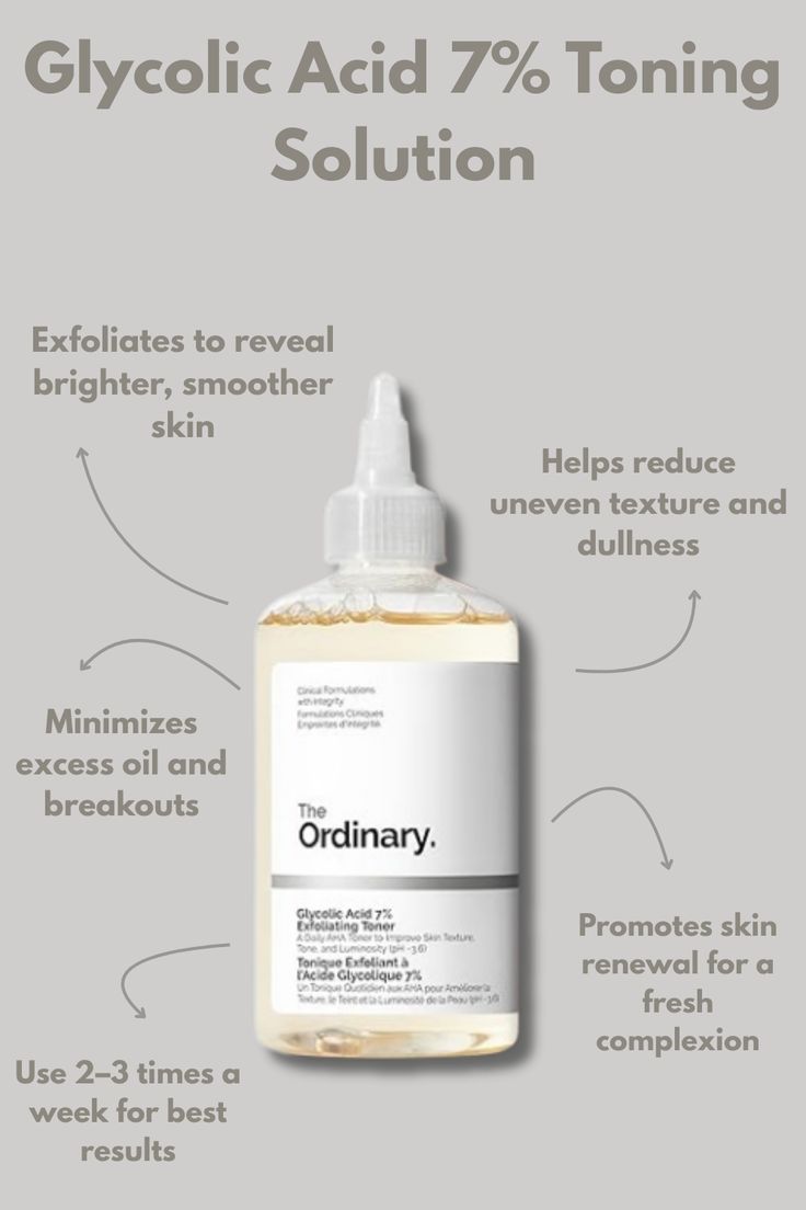 The Ordinary Glycolic Acid 7% Toning Solution