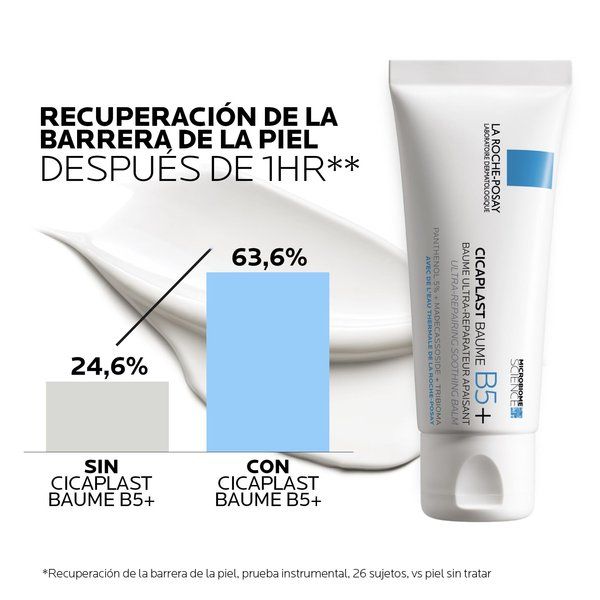 La Roche-Posay Cicaplast Baume B5